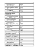 Referāts 'Izmaksu plānošana', 14.