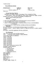 Konspekts 'Tiesības', 5.