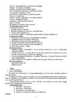 Konspekts 'Tiesības', 7.