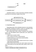 Diplomdarbs 'Apdrošināšanas tirgus analīze Latvijā un Vācijā', 16.