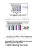 Diplomdarbs 'Apdrošināšanas tirgus analīze Latvijā un Vācijā', 46.