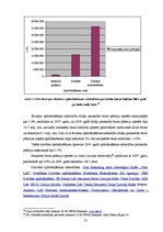 Diplomdarbs 'Apdrošināšanas tirgus analīze Latvijā un Vācijā', 52.