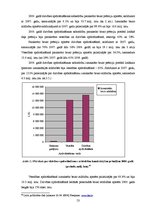 Diplomdarbs 'Apdrošināšanas tirgus analīze Latvijā un Vācijā', 53.