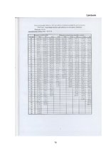 Diplomdarbs 'Apdrošināšanas tirgus analīze Latvijā un Vācijā', 70.