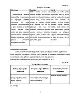 Diplomdarbs 'AS "Rīgas Piena kombināts" pārdošanas veicināšanas pasākumu pilnveidošanas iespē', 12.