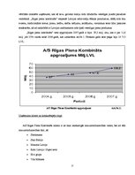Diplomdarbs 'AS "Rīgas Piena kombināts" pārdošanas veicināšanas pasākumu pilnveidošanas iespē', 19.
