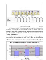 Diplomdarbs 'AS "Rīgas Piena kombināts" pārdošanas veicināšanas pasākumu pilnveidošanas iespē', 30.