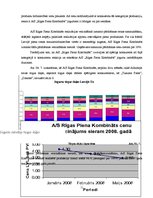 Diplomdarbs 'AS "Rīgas Piena kombināts" pārdošanas veicināšanas pasākumu pilnveidošanas iespē', 31.