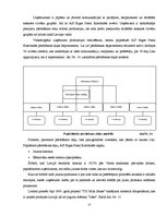 Diplomdarbs 'AS "Rīgas Piena kombināts" pārdošanas veicināšanas pasākumu pilnveidošanas iespē', 43.