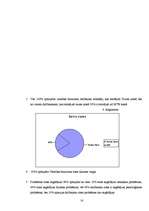 Referāts 'Vienības brauciens', 16.