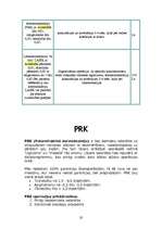 Referāts 'Tuvredzība', 20.