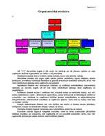 Referāts 'Organizācijas psiholoģiskais raksturojums', 4.