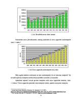 Diplomdarbs 'Transporta maršrutizācijas problēmu risināšanas iespējas', 13.