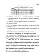 Diplomdarbs 'Transporta maršrutizācijas problēmu risināšanas iespējas', 30.