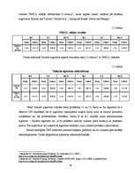 Diplomdarbs 'Transporta maršrutizācijas problēmu risināšanas iespējas', 35.