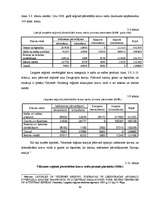 Diplomdarbs 'Transporta maršrutizācijas problēmu risināšanas iespējas', 58.