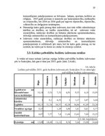 Referāts 'Konsolidēta kopbudžeta izdevumu analīze', 25.