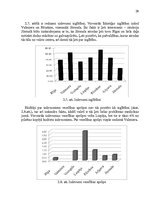 Referāts 'Konsolidēta kopbudžeta izdevumu analīze', 28.