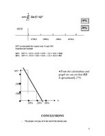 Biznesa plāns 'Specialized Footwear Shop', 7.