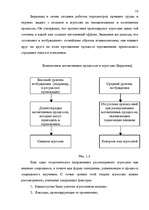 Referāts 'Kомпьютерные игры', 10.