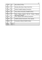 Referāts 'Kомпьютерные игры', 36.