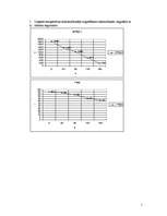 Konspekts 'Maiņstrāvas kolektordzinēji', 1.