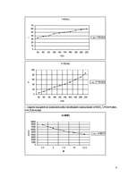 Konspekts 'Maiņstrāvas kolektordzinēji', 4.