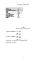 Biznesa plāns 'Biznesa plāns - atpūtas bāze', 13.