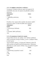 Referāts 'Līzinga uzskaite grāmatvedībā', 17.