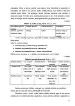 Diplomdarbs 'Integrētās mācības', 17.