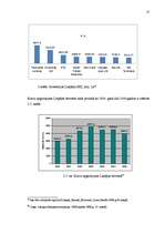 Referāts 'Speciālo ekonomisko zonu nozīme reģionālajā ekonomikā', 23.
