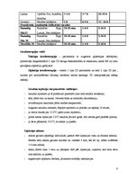 Konspekts 'Pretdiabēta līdzekļi', 6.