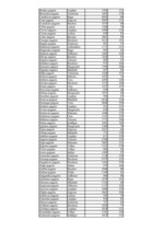 Konspekts 'Statistika', 17.