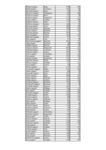 Konspekts 'Statistika', 20.