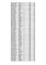 Konspekts 'Statistika', 22.