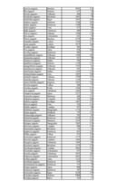 Konspekts 'Statistika', 26.