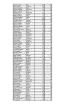 Konspekts 'Statistika', 28.