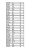 Konspekts 'Statistika', 29.