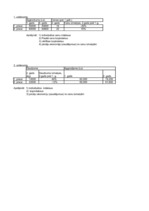 Konspekts 'Statistika', 35.