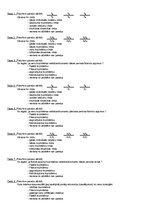 Konspekts 'Statistika', 37.