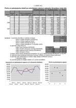 Konspekts 'Statistika', 38.