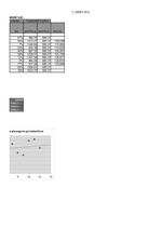 Konspekts 'Statistika', 39.