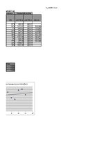 Konspekts 'Statistika', 40.