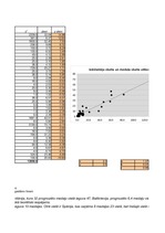 Konspekts 'Statistika', 43.