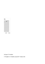 Konspekts 'Statistika', 45.