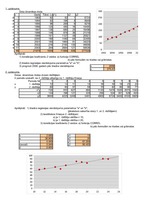Konspekts 'Statistika', 55.