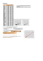 Konspekts 'Statistika', 58.