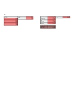 Konspekts 'Statistika', 70.