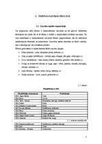 Prakses atskaite 'Restorānu prakse ēdināšanas uzņēmumā "Policijas akadēmija98"', 8.