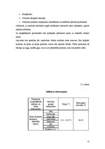 Prakses atskaite 'Restorānu prakse ēdināšanas uzņēmumā "Policijas akadēmija98"', 10.